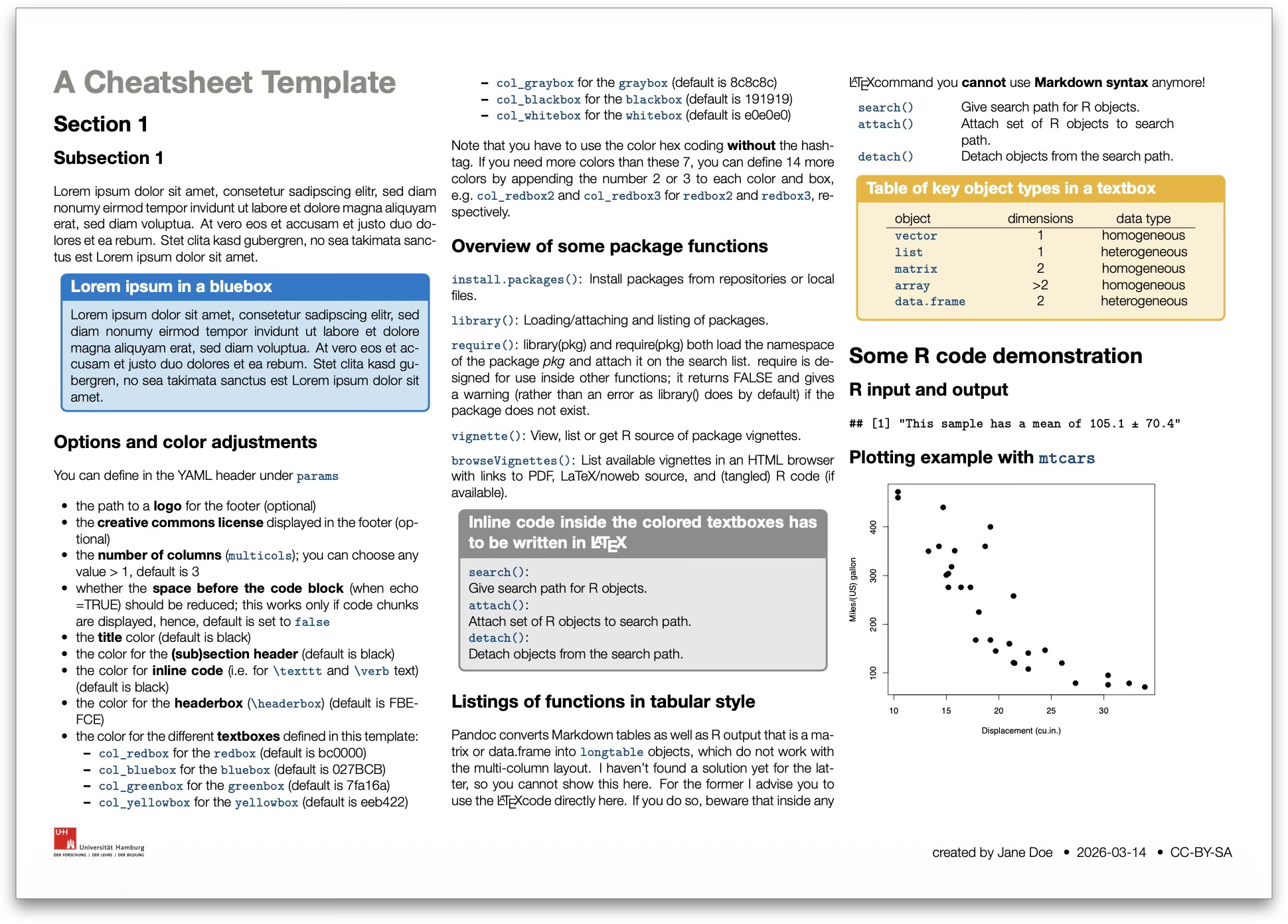 pdf_cheatsheet template screenshot