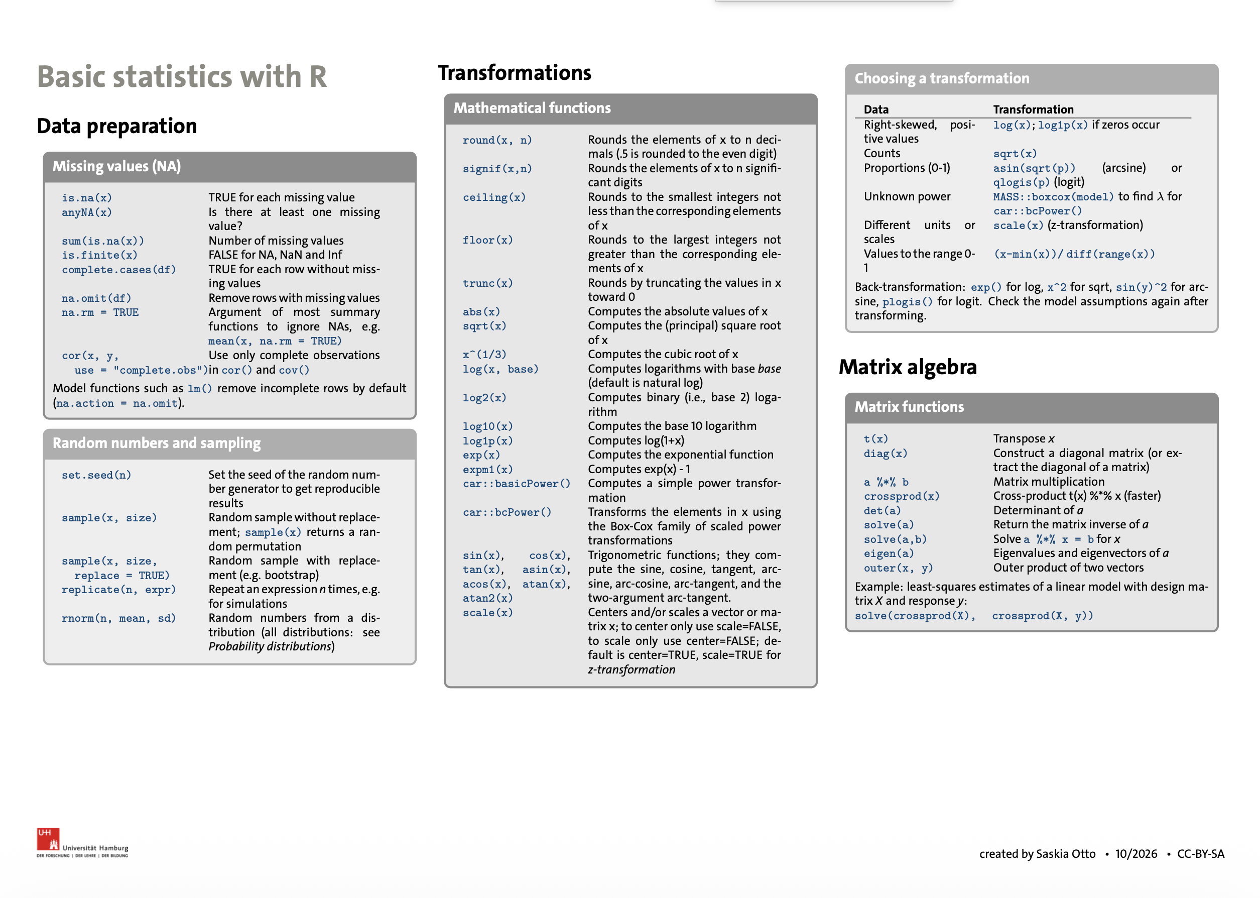 Preview: Basic R Functions