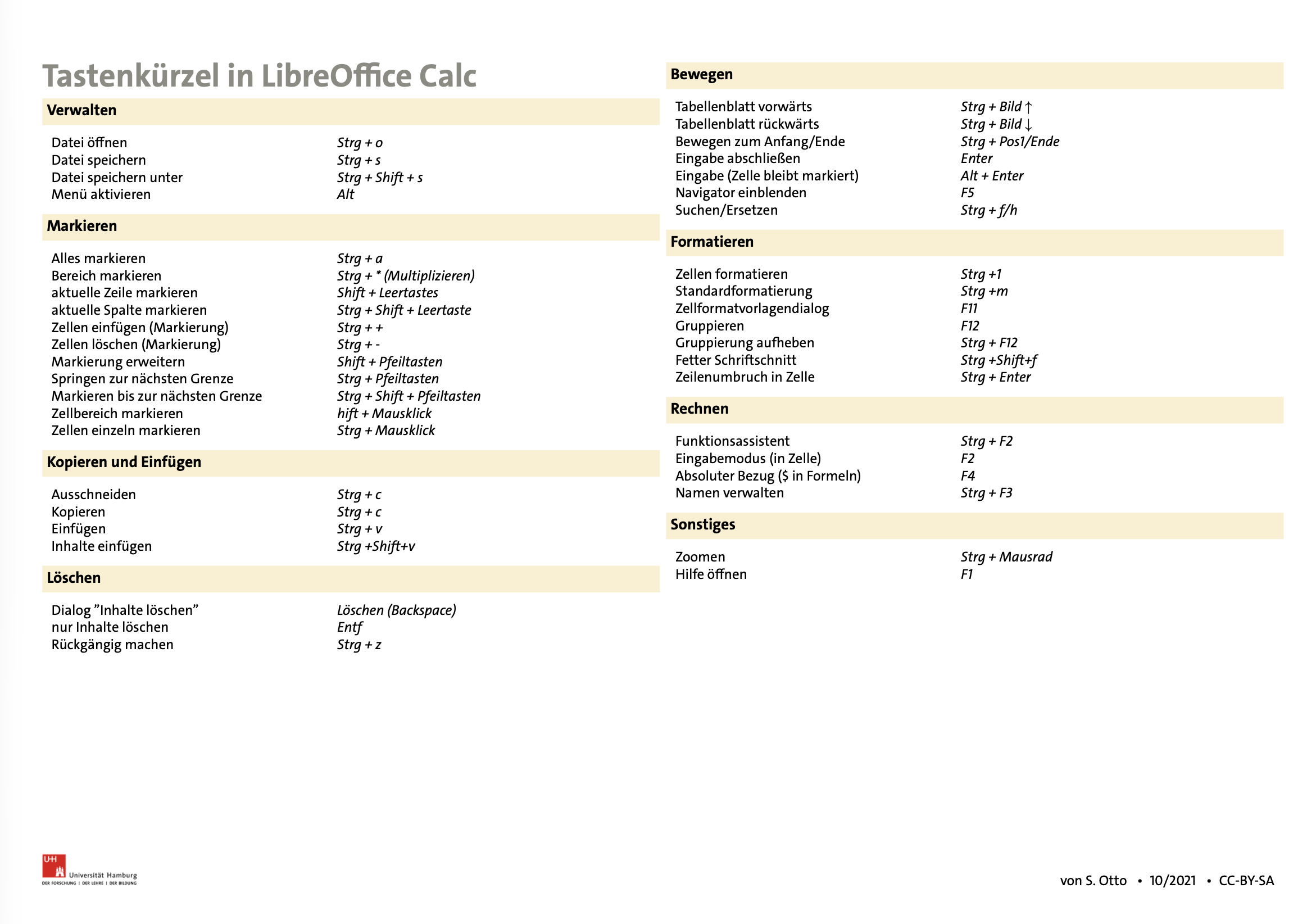 Preview: Calc Shortcuts