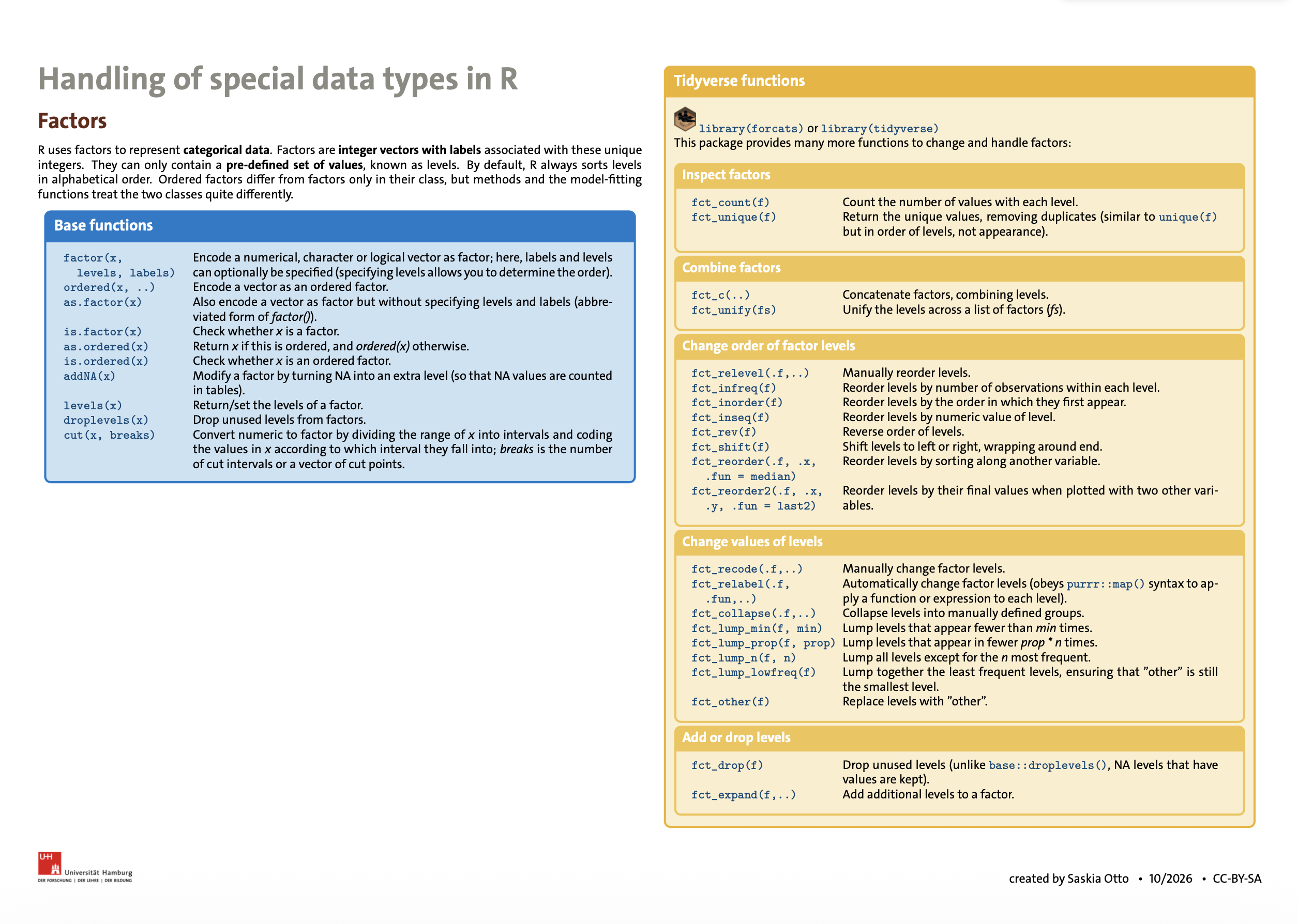 Preview: Handling Special Data Types in R