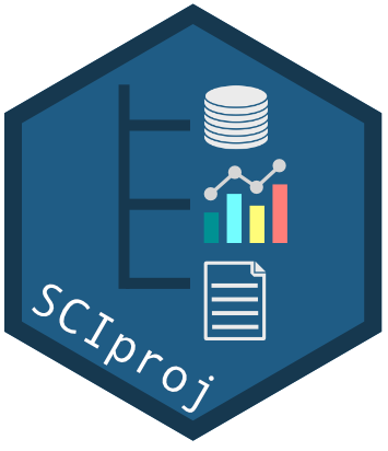 SCIproj