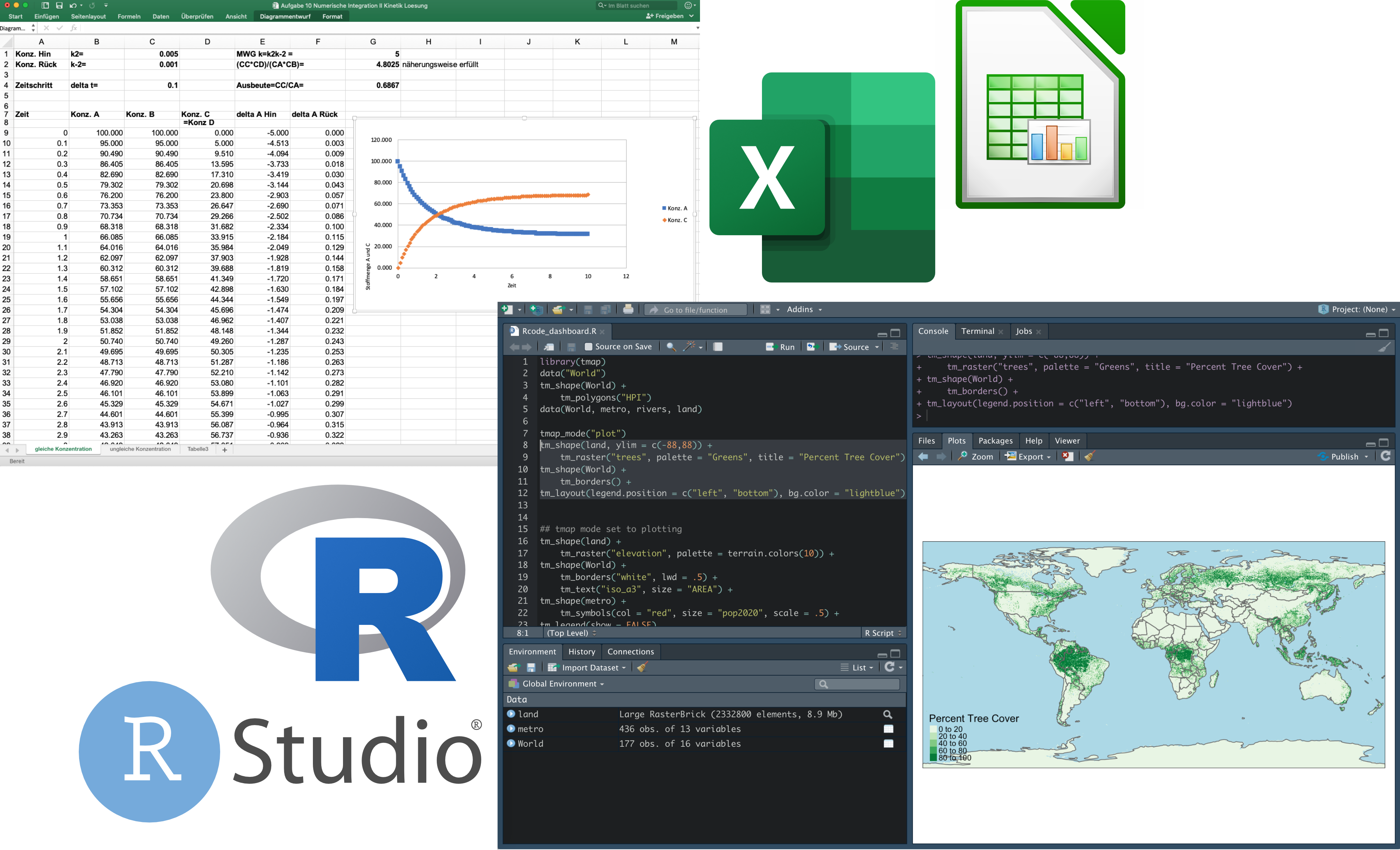 LibreOffice Calc und RStudio Screenshots